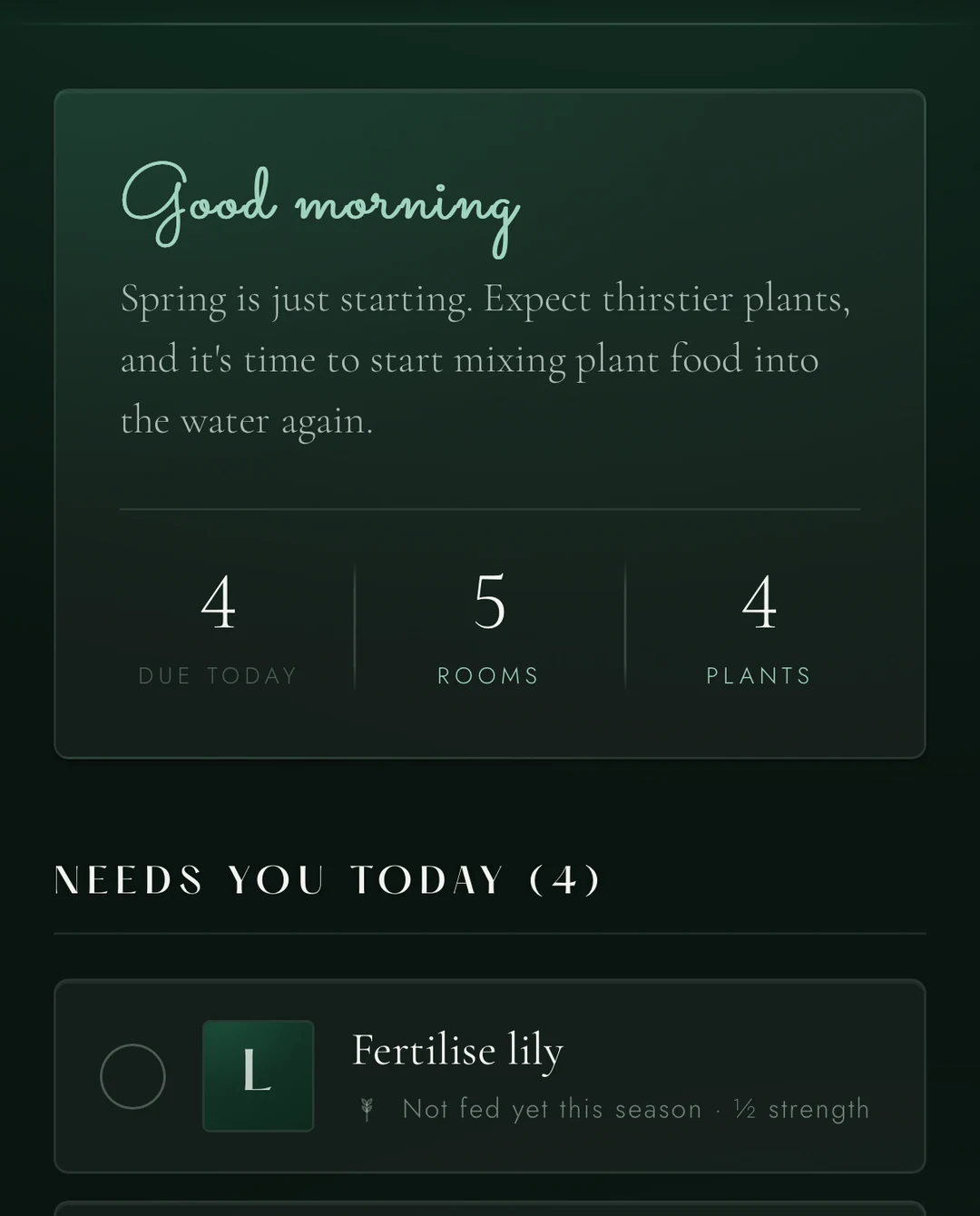Sprout's Today screen. A card reads "Good morning — Spring is just starting. Expect thirstier plants, and it's time to start mixing plant food into the water again." Below it: 4 due today, 5 rooms, 4 plants, then a list headed "Needs you today" beginning with Fertilise lily.